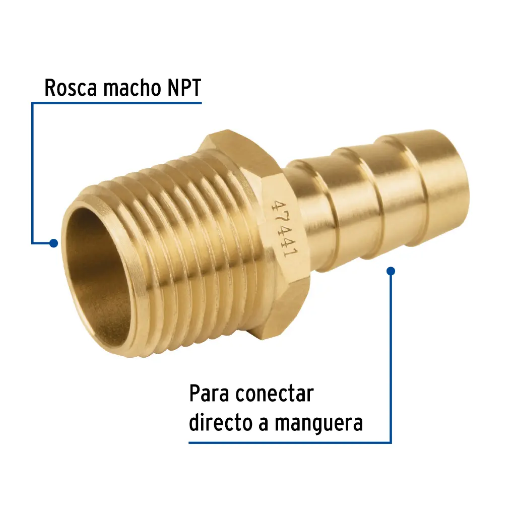 características