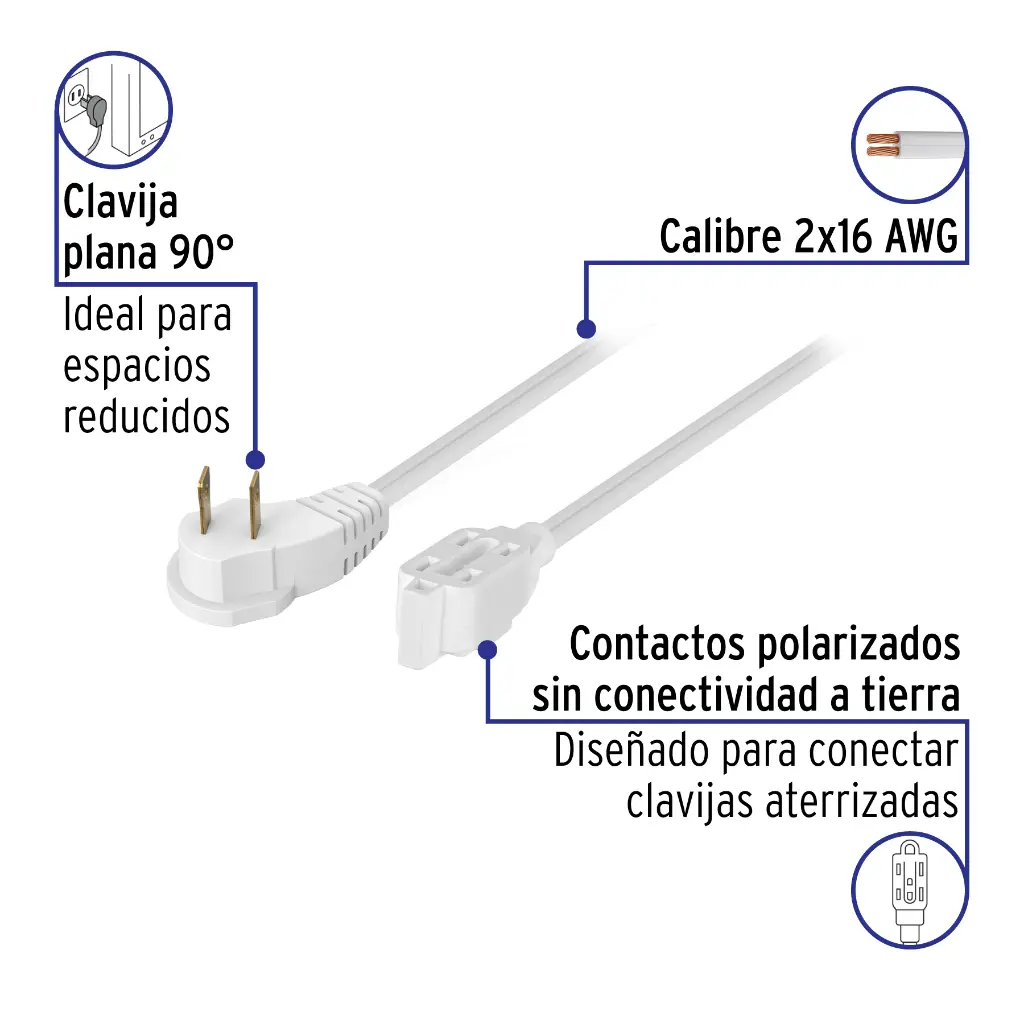 Características