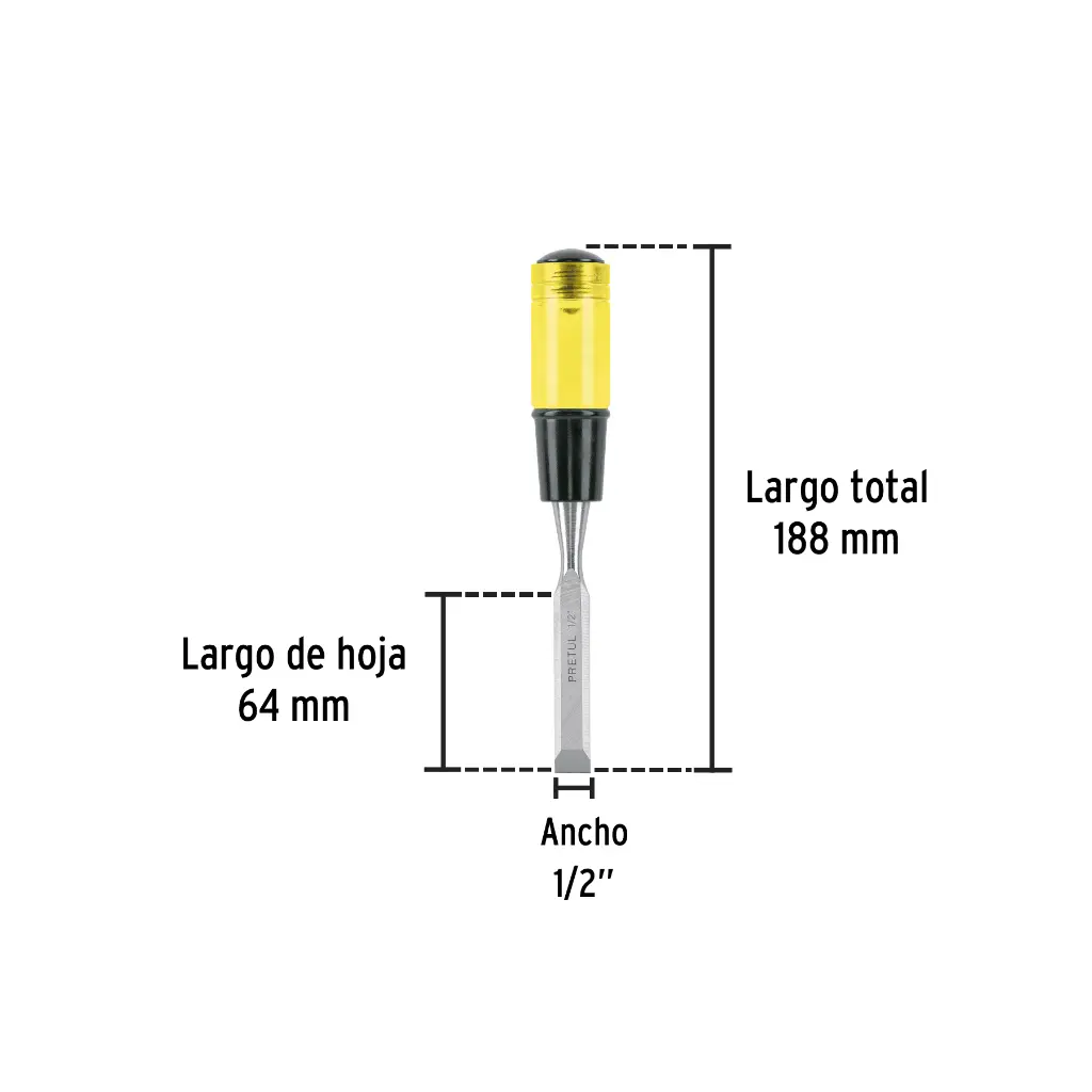 Medidas