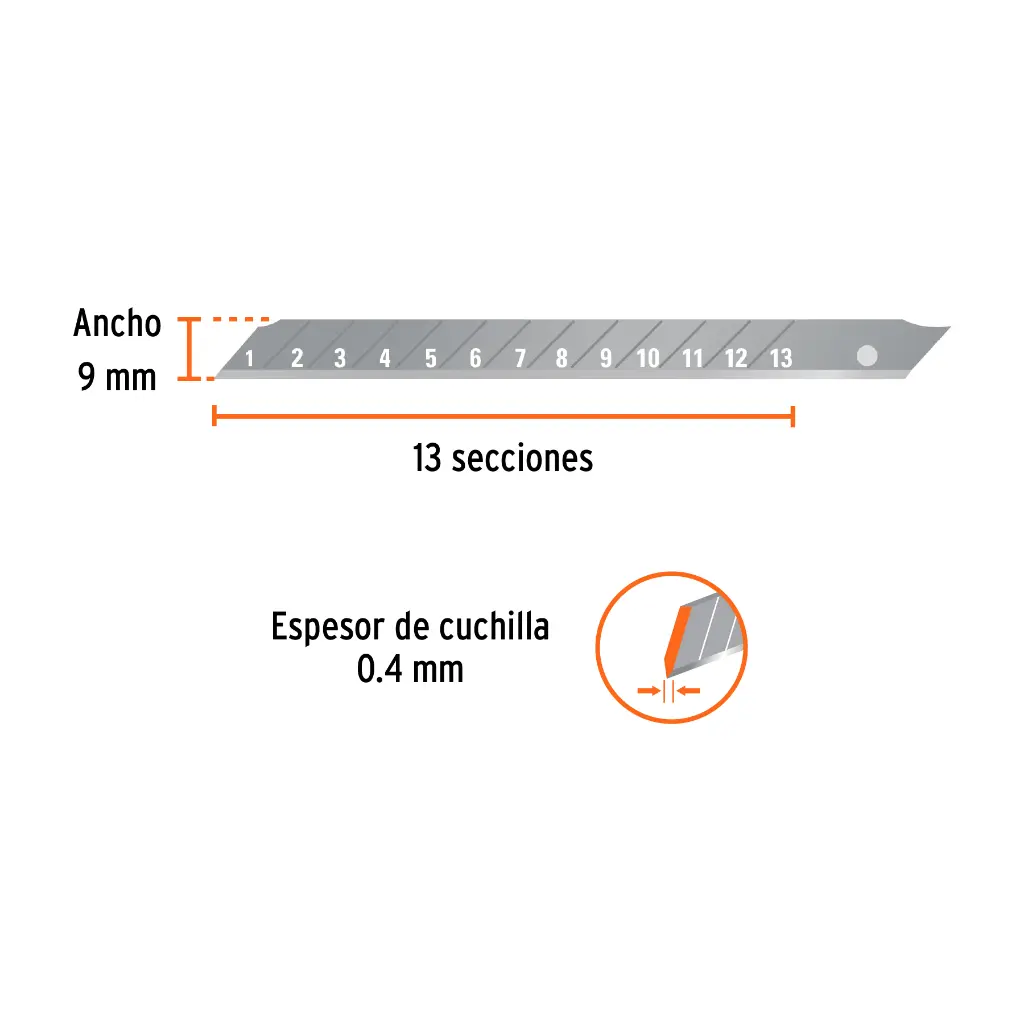Características