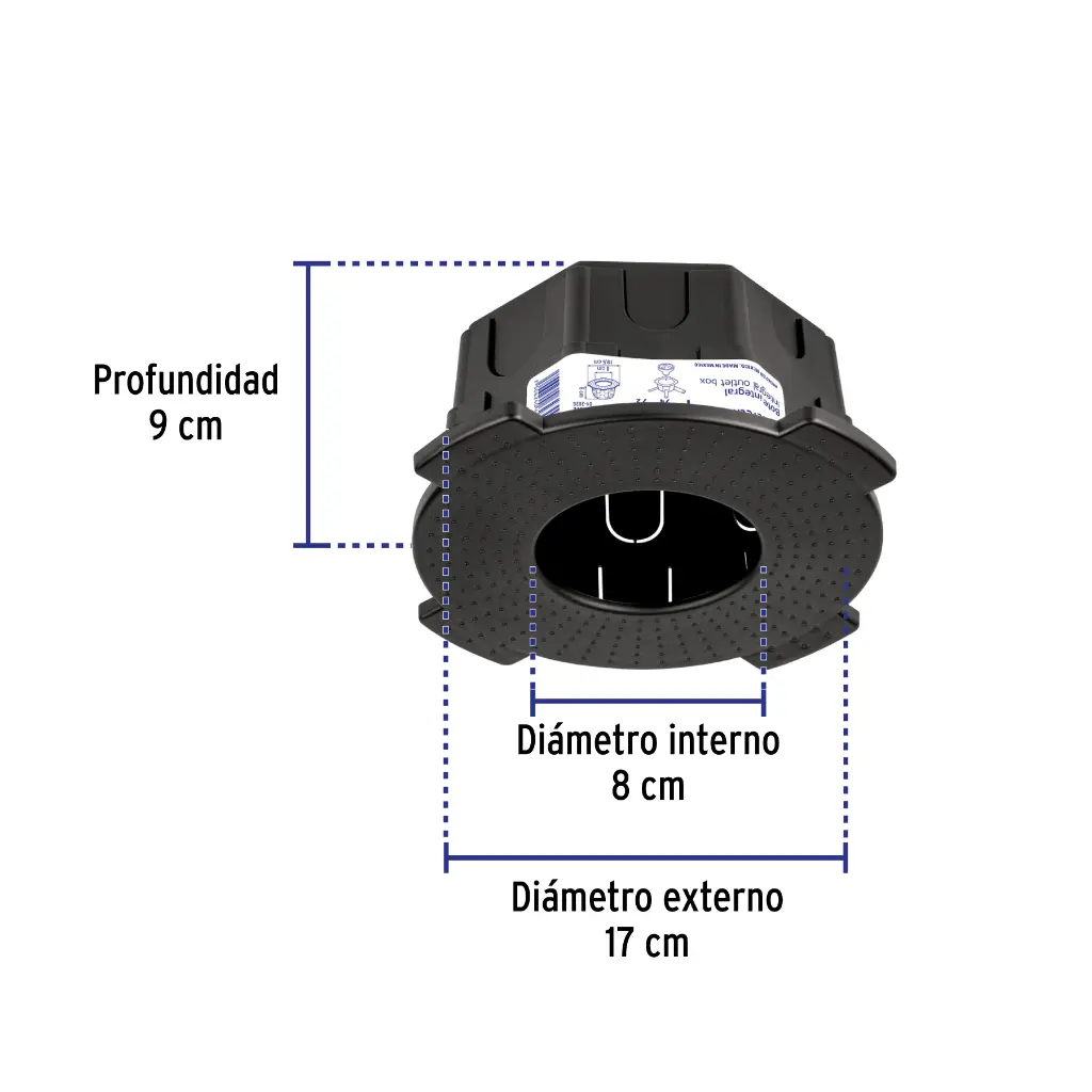 Medidas