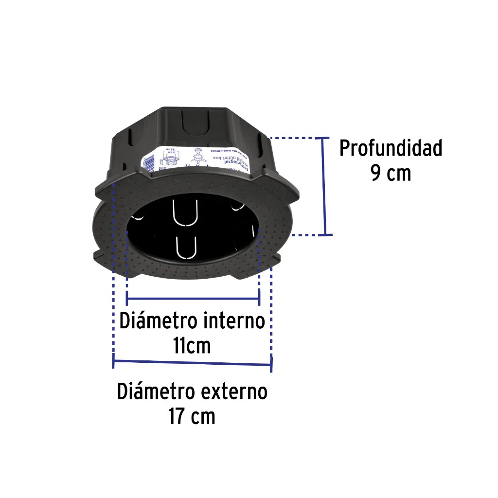 Medidas
