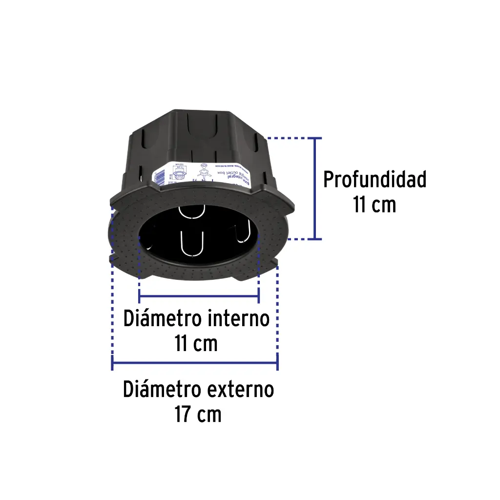 Medidas