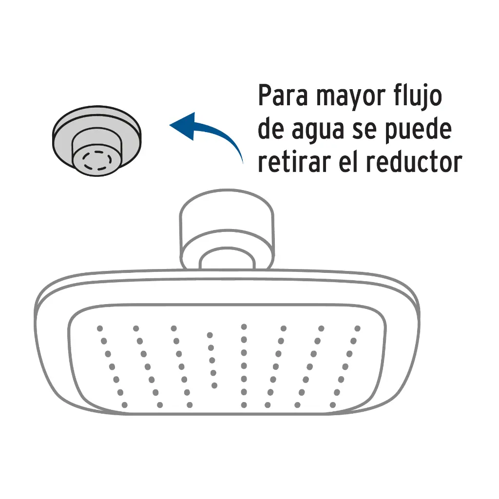 Malla
