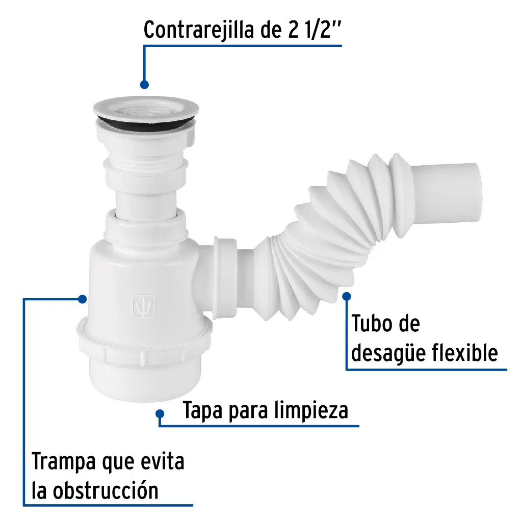 Características