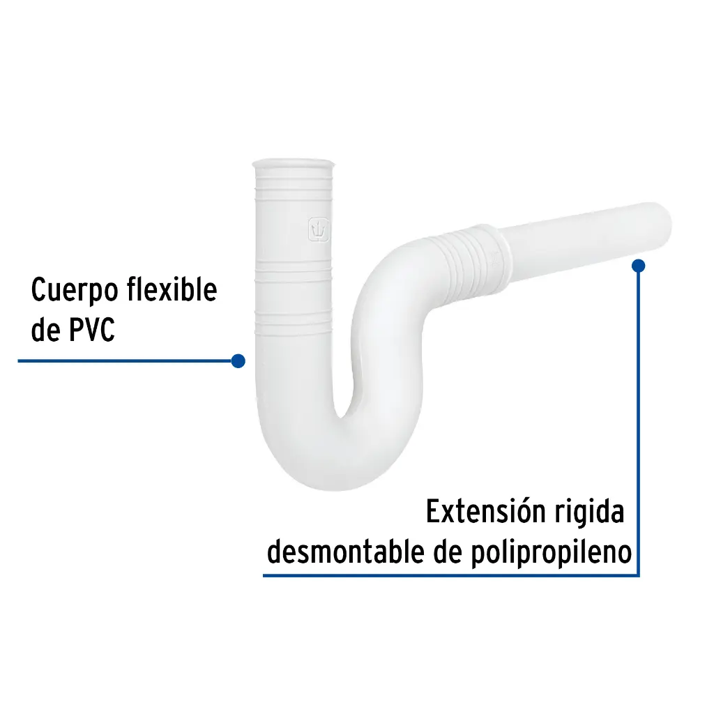 Medidas