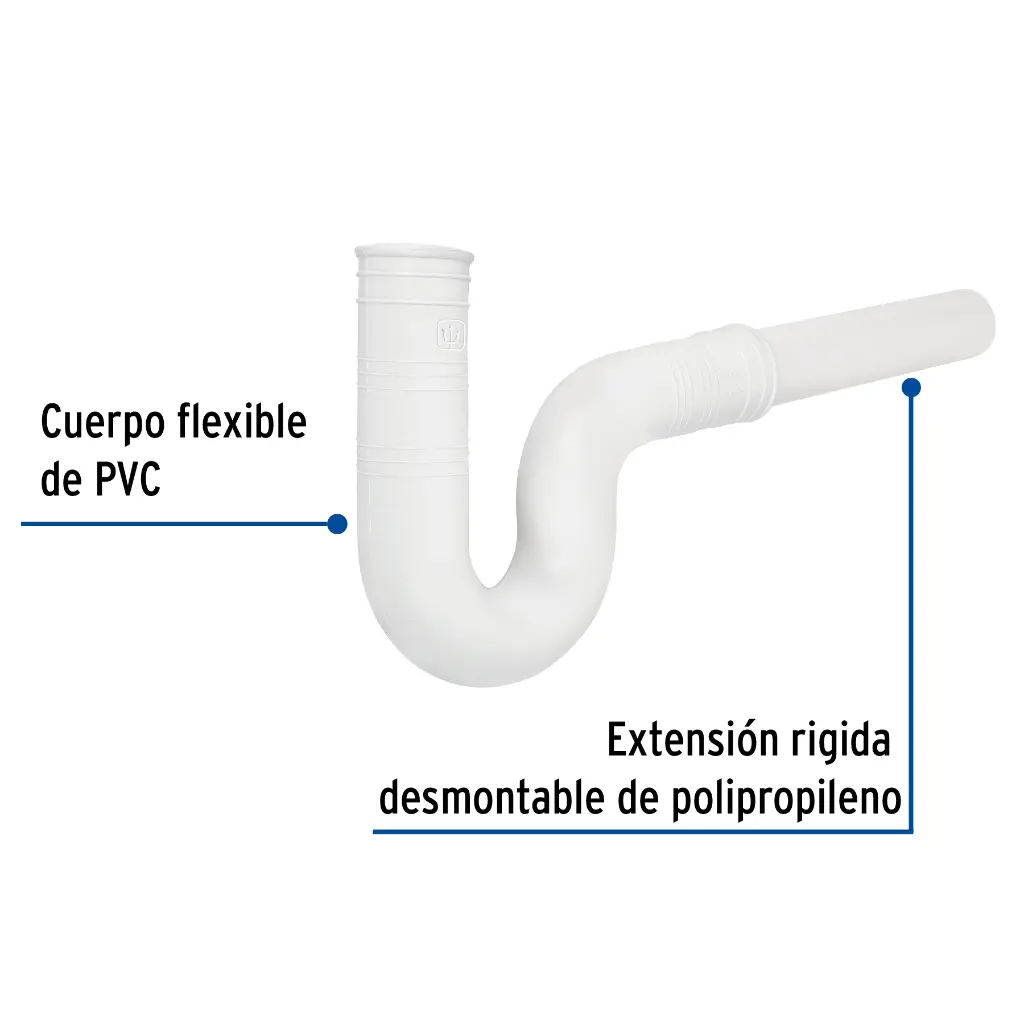 Características
