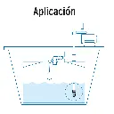 Modo de Uso