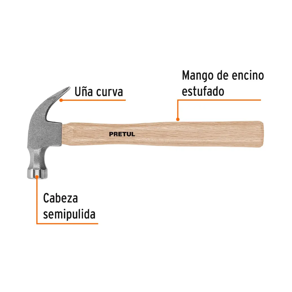 Características