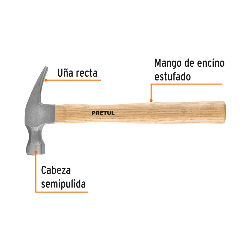 Características