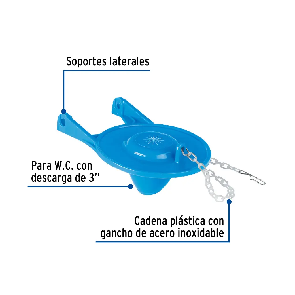 Características
