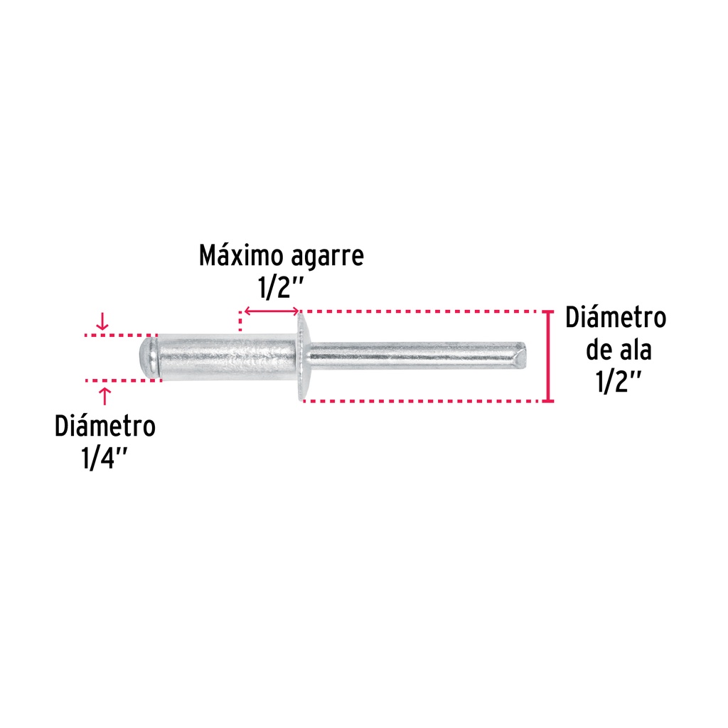 Medidas