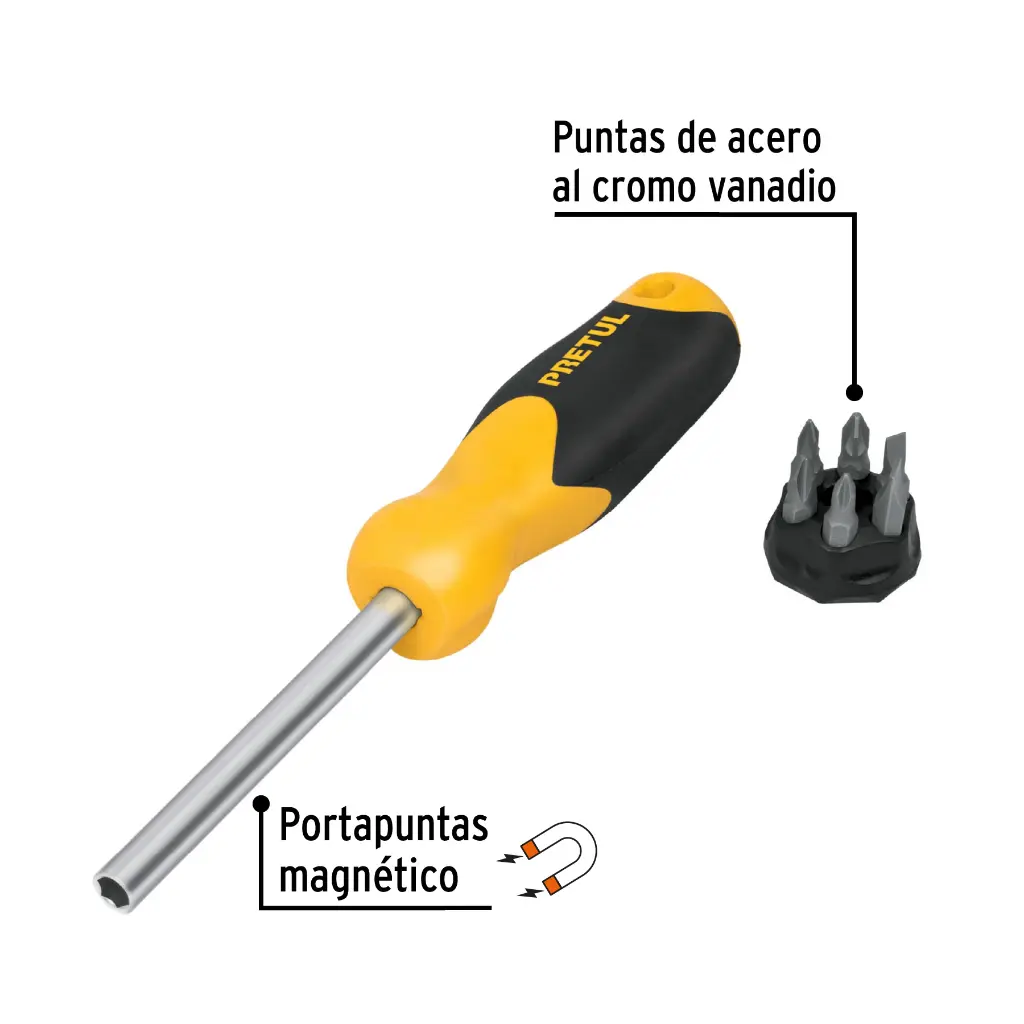 Características