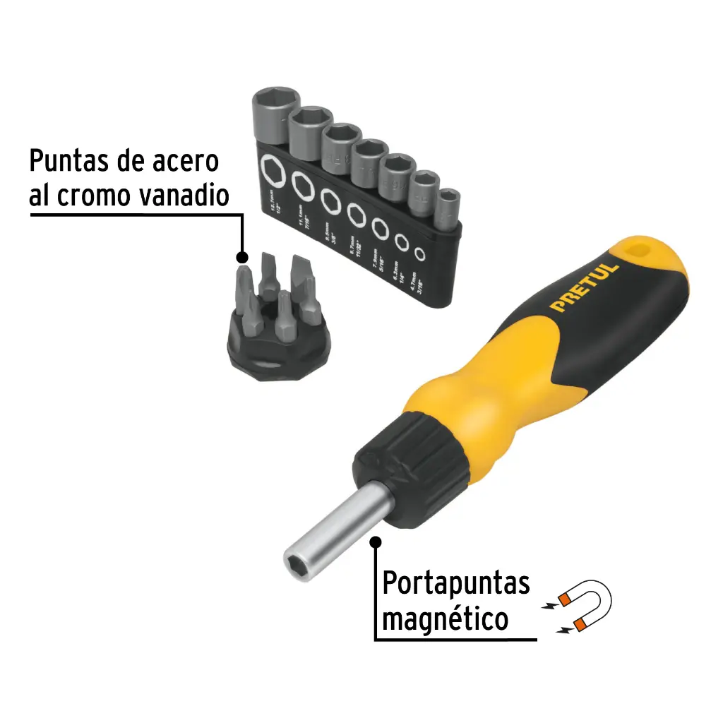 Características