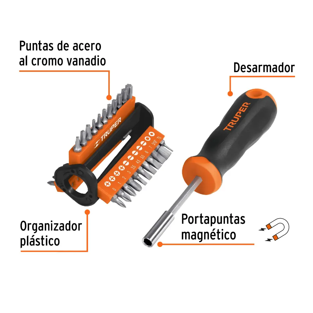 Características