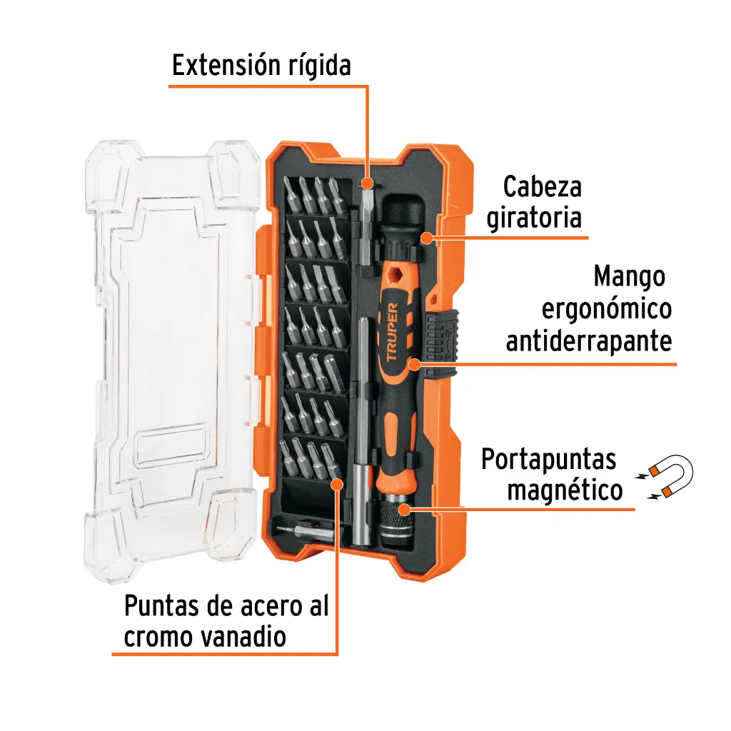Características