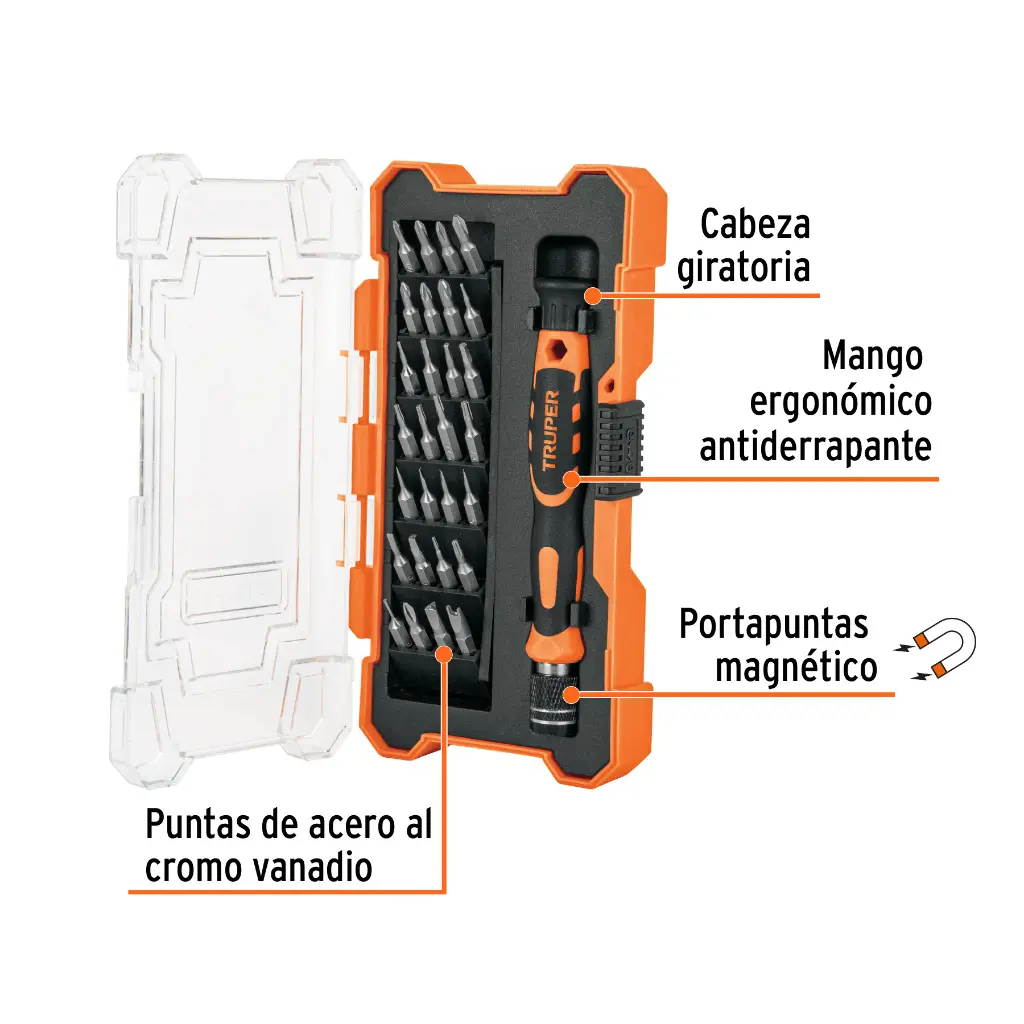 Características