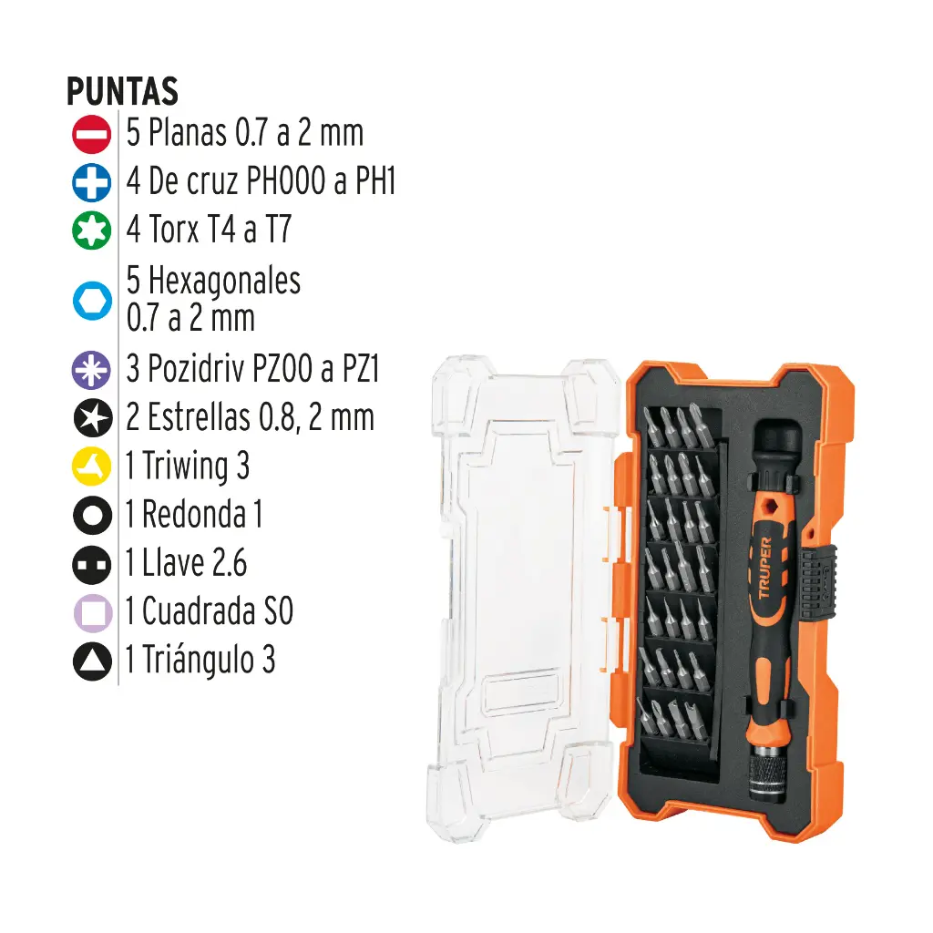 Puntas