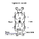 Diagrama