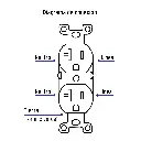 Diagrama