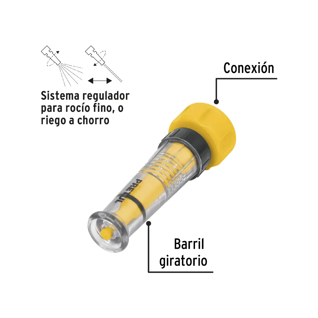 Carcterísticas