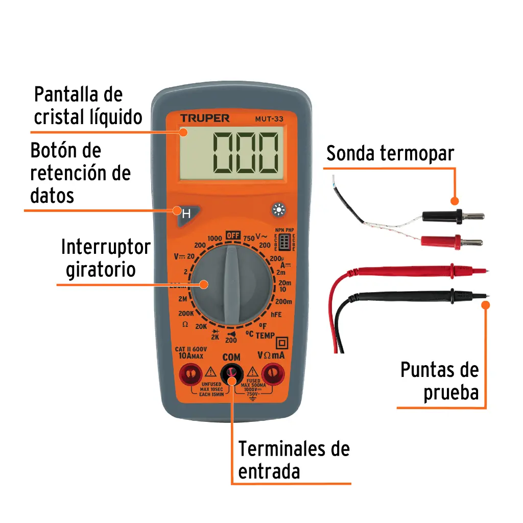 Características