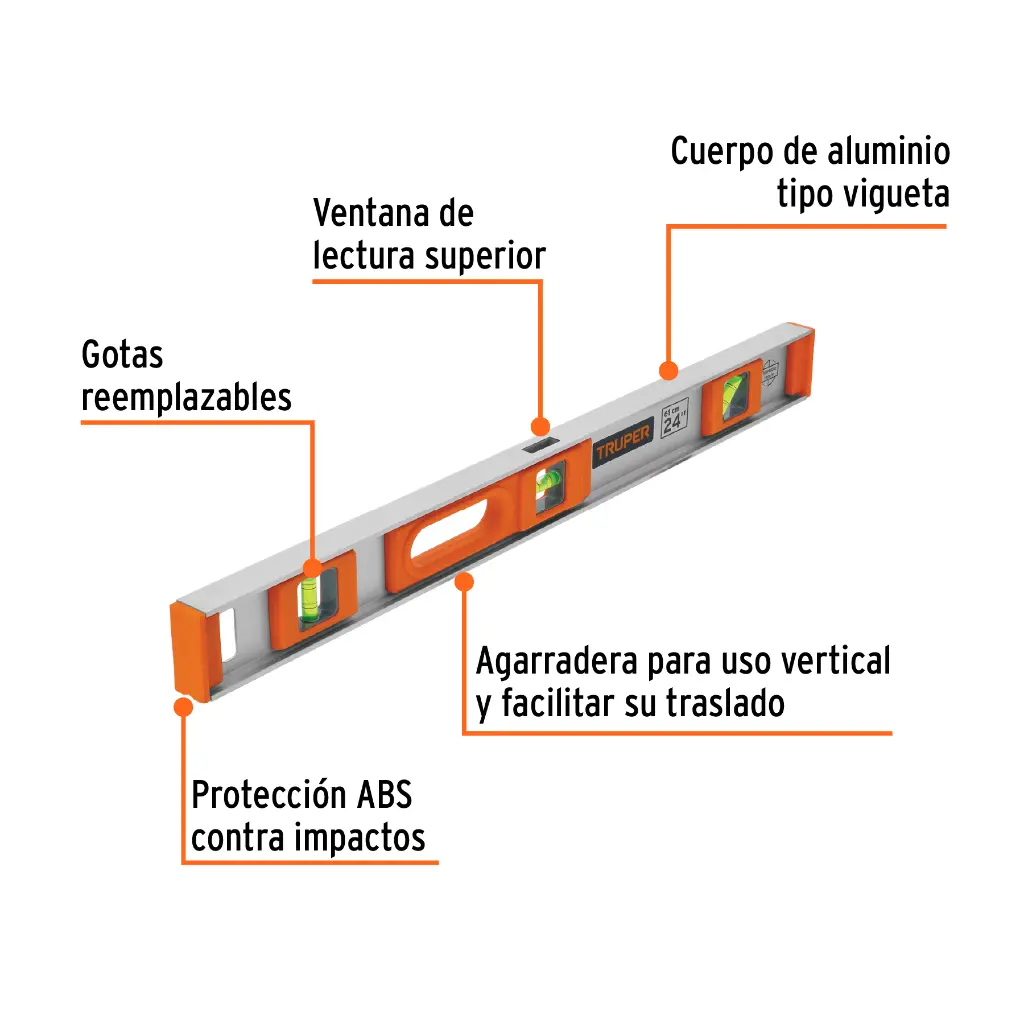 Carcterísticas