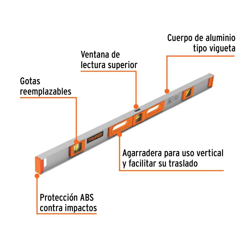 Características
