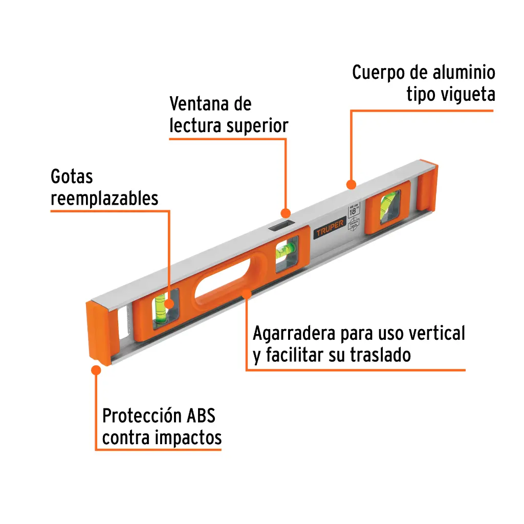 Características