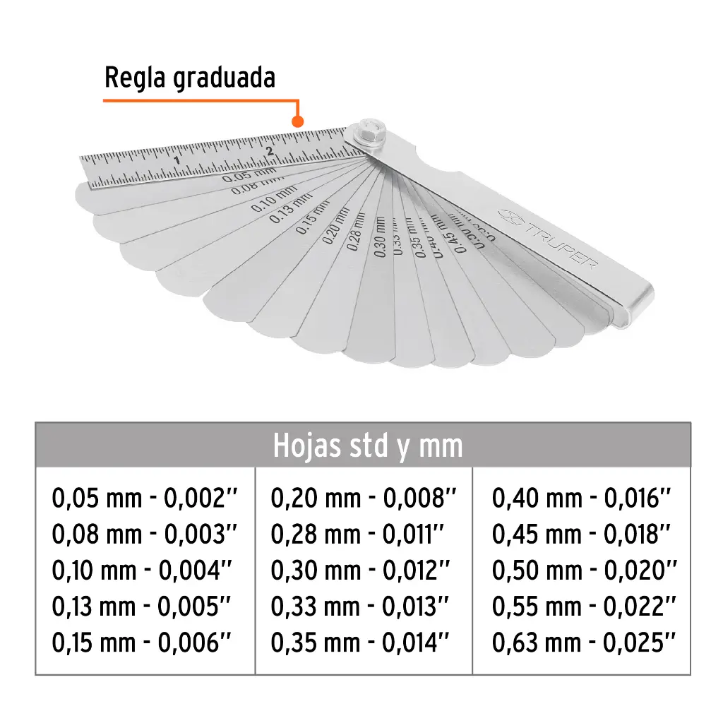 Medidas