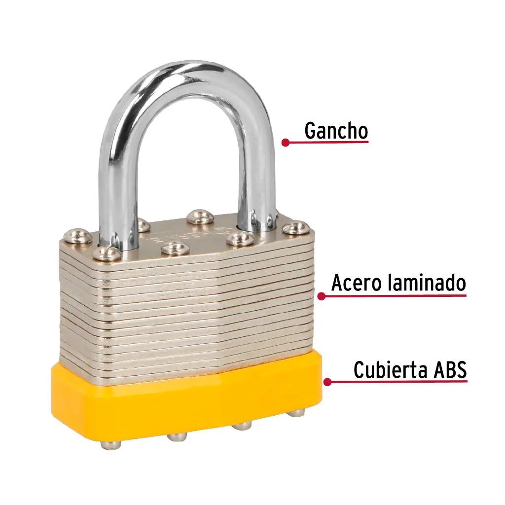 Características