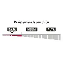 Corrosión