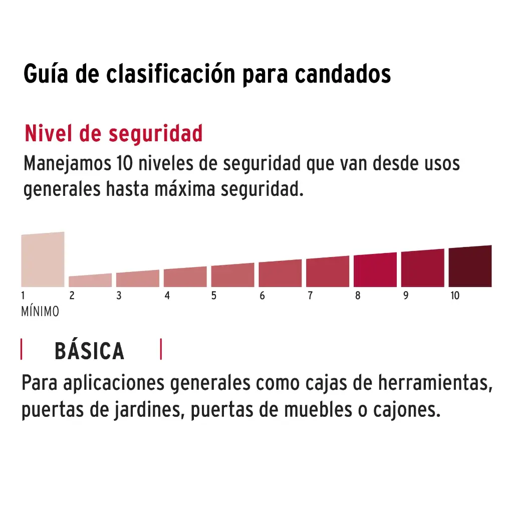 Seguridad