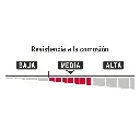 Corrosión