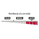 Corrosión