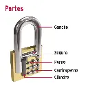 Partes