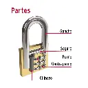 Partes