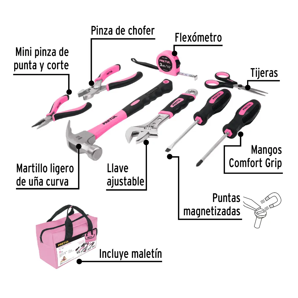 Características