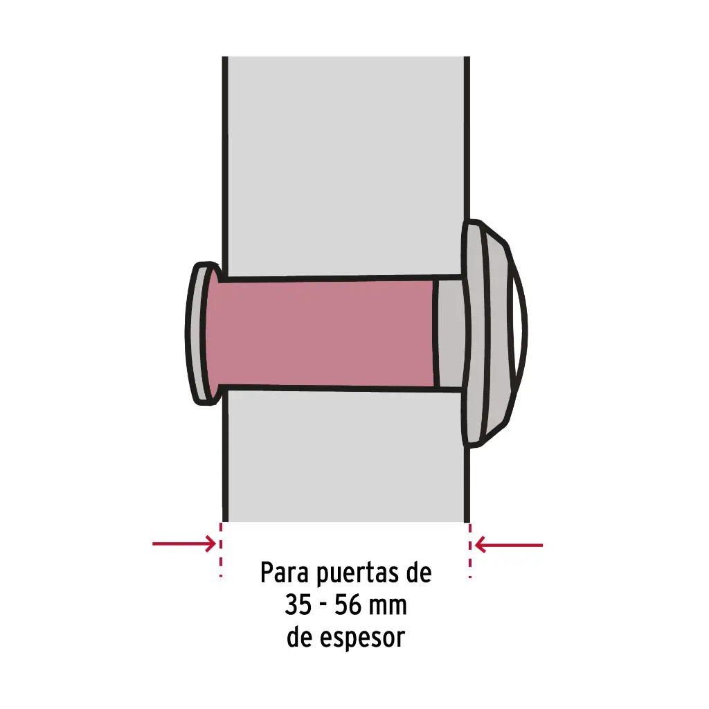 Medidas