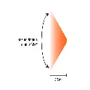 Angulo