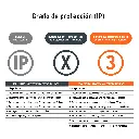 Ip