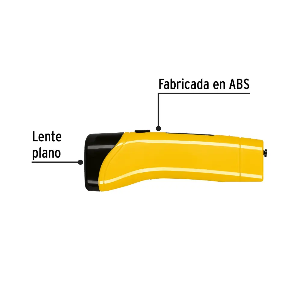 Características