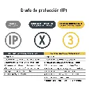 Ip