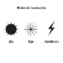 Modos de Luz