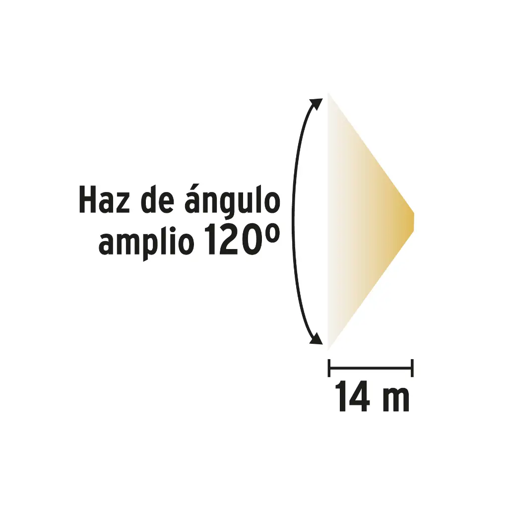Angulo de Iluminación