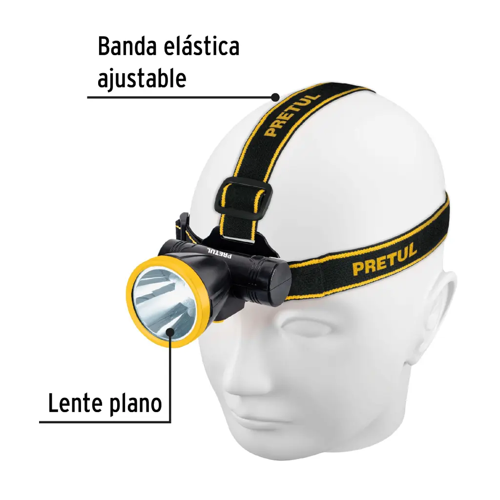 Características