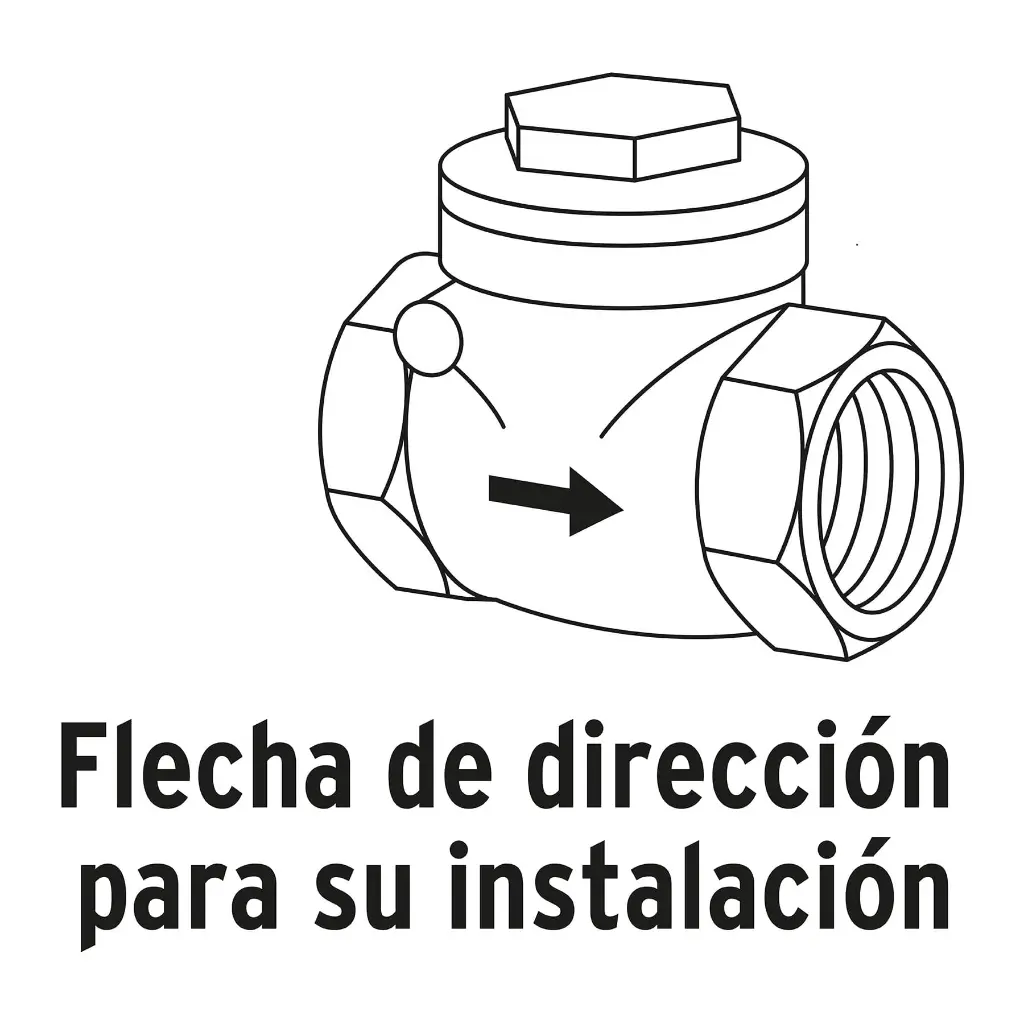 Indicación