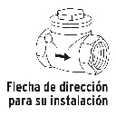 Indicación