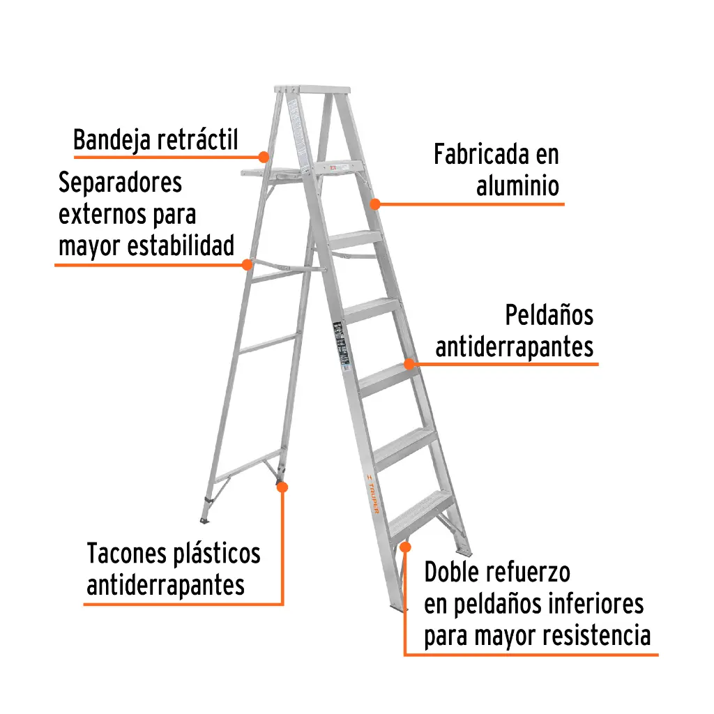 Caracteristicas