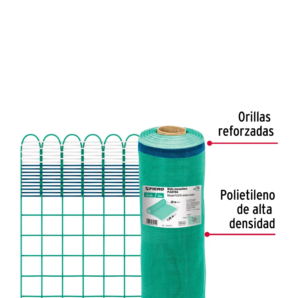 Características